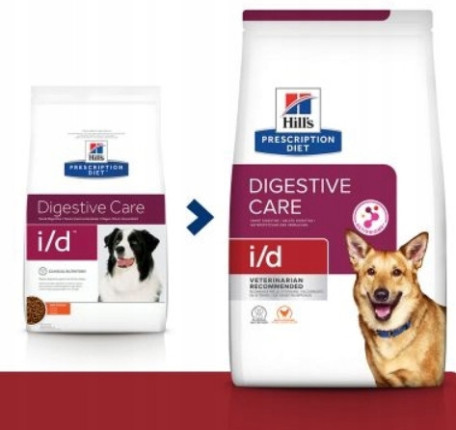 Hill's PRESCRIPTION DIET CANINE I/D