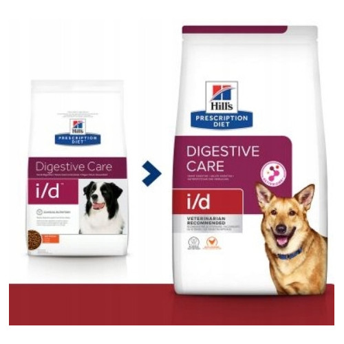Hill's PRESCRIPTION DIET CANINE I/D