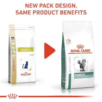 ROYAL CANIN VHN Cat Diabetic