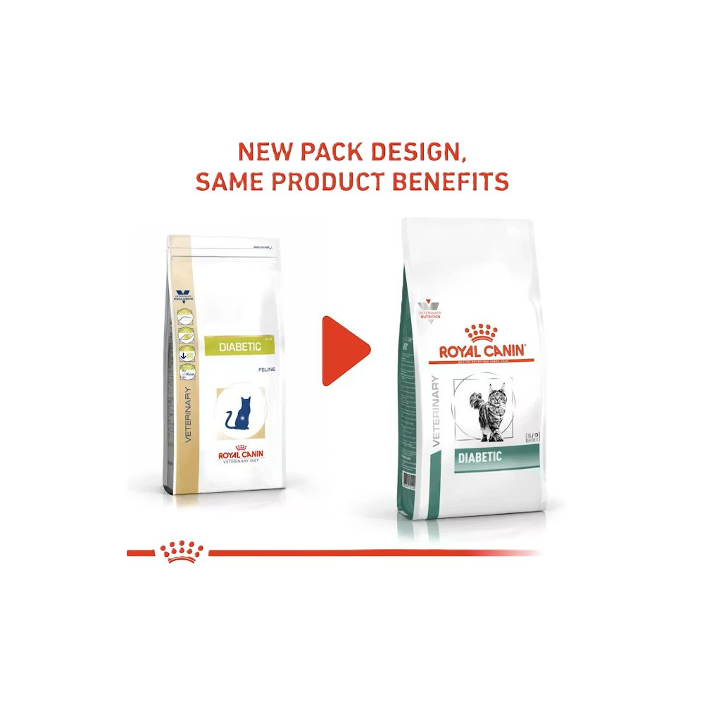 ROYAL CANIN VHN Cat Diabetic